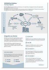 iPaaS - Integration Platform as a Service