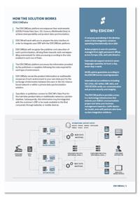 GDSN Data Pool