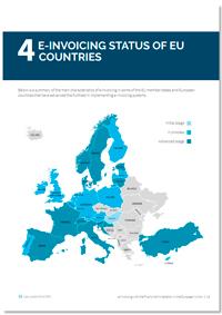 B2G-e-facturering in Europa