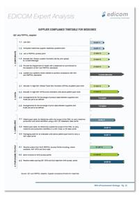 NHS e-Procurement Strategy